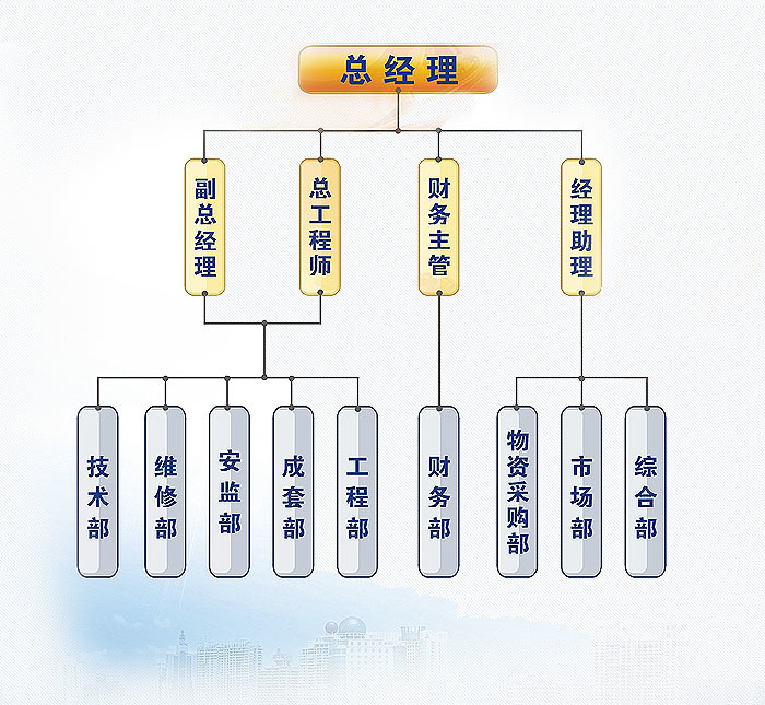 國(guó)桂電(diàn)氣