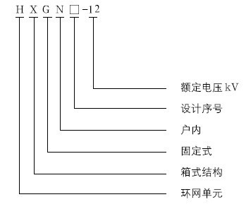 HXGN-12 高(gāo)壓環網櫃